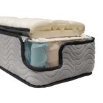 ΣΤΡΩΜΑ FB9329 ΜΕ ΕΠΙΣΤΡΩΜΑ 150X200 SPECIAL POCKET (ROLL PACKING) - Image 3