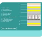 ΣΤΡΩΜΑ FB9329 ΜΕ ΕΠΙΣΤΡΩΜΑ 150X200 SPECIAL POCKET (ROLL PACKING) - Image 5