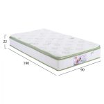 ΣΤΡΩΜΑ CONTINUOUS SPRING ΜΕ ΑΝΩΣΤΡΩΜΑ ALOE VERA 90X190 FB9372.11 ΜΟΝΗΣ ΟΨΗΣ - Image 2