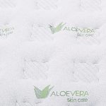 ΣΤΡΩΜΑ CONTINUOUS SPRING ΜΕ ΑΝΩΣΤΡΩΜΑ ALOE VERA 90X190 FB9372.11 ΜΟΝΗΣ ΟΨΗΣ - Image 3